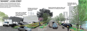 A design concept for a "living street" that includes green stormwater infrastructure.