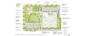 The design concept for the stormwater improvements at Grace Center.