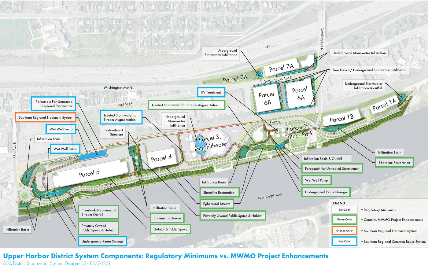 Map of Upper Harbor Terminal District System components.